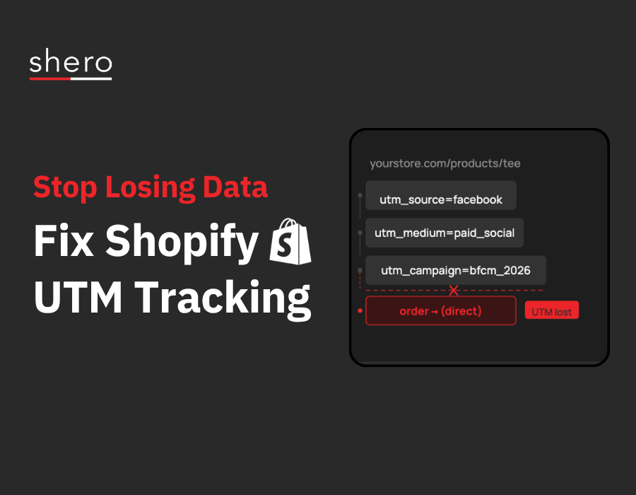 Fix Shopify UTM Tracking