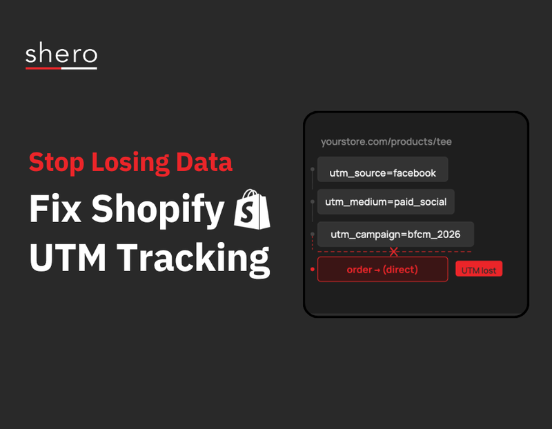 Fix Shopify UTM Tracking