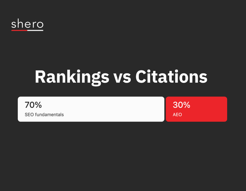 SEO vs AEO