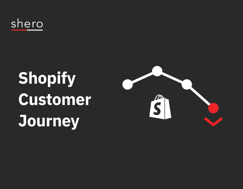 How To Map the Shopify Customer Journey