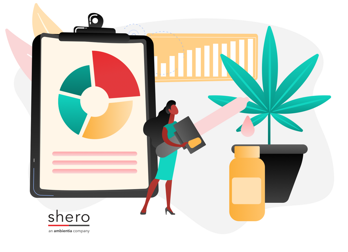 cbd eCommerce