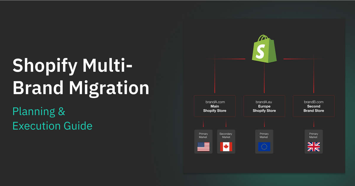 Shopify Multi-Brand & Multi-Site Migration Guide | 2026 Playbook