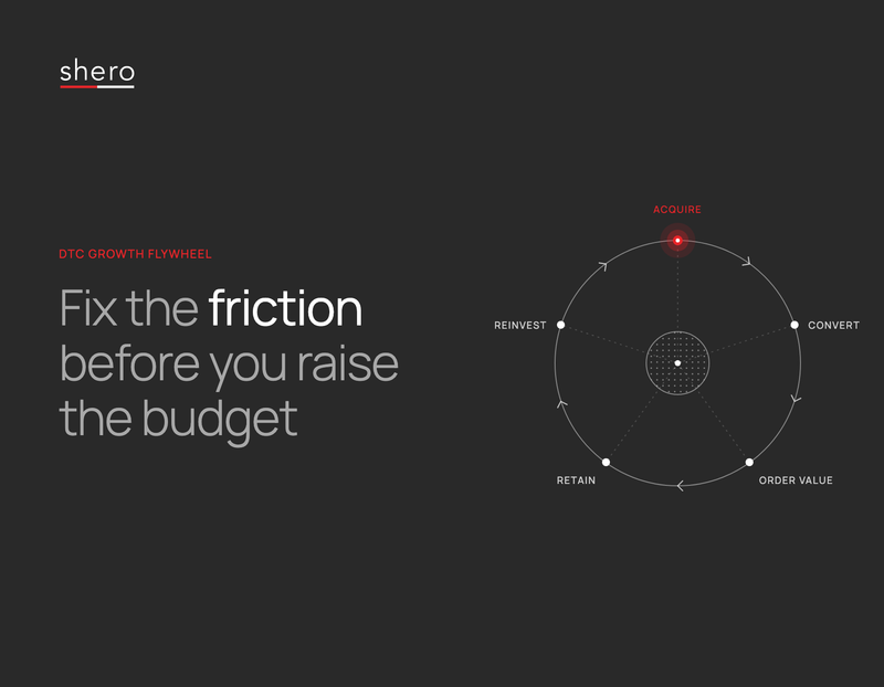 Fix the friction before you raise the budget: the DTC growth flywheel