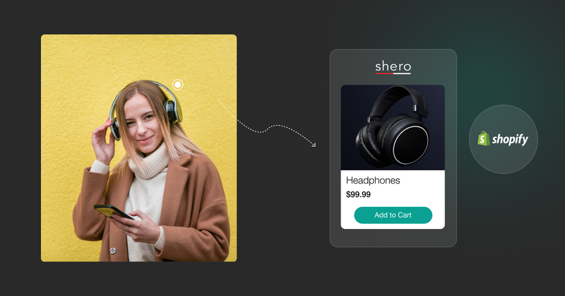 Affiliate Marketing for Shopify Stores