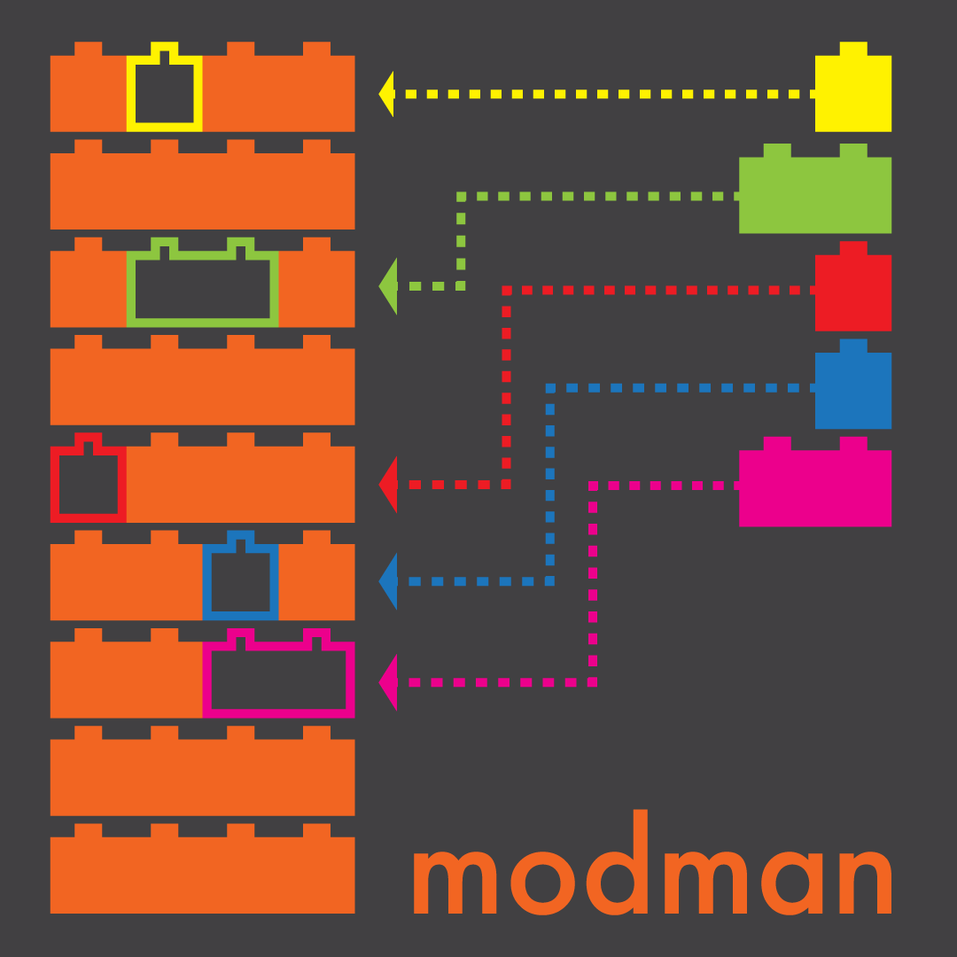 Using Modman to Better Manage Extensions in Magento 1