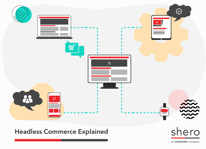 what is headless commerce