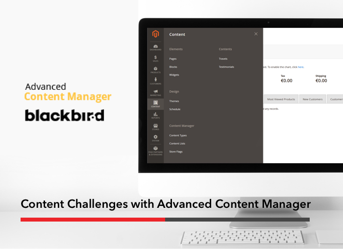 AC Content Manager by x4fab