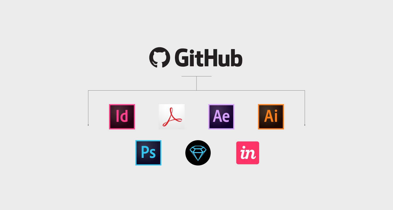 Github for Design