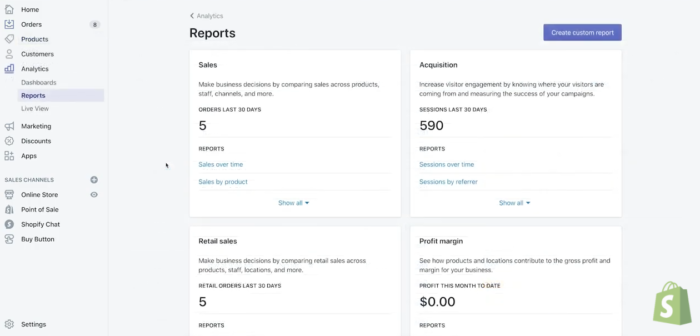 Shopify analytics report dashboard