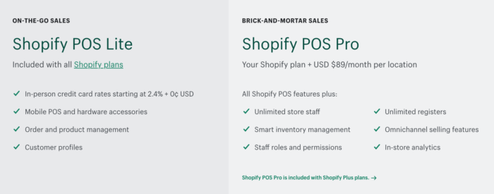 what is Shopify POS